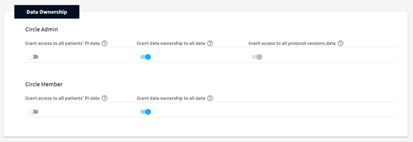 Advanced Circle SettingsData Ownership 1