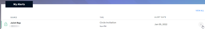 How to Accept an Invitation to a Circle 5