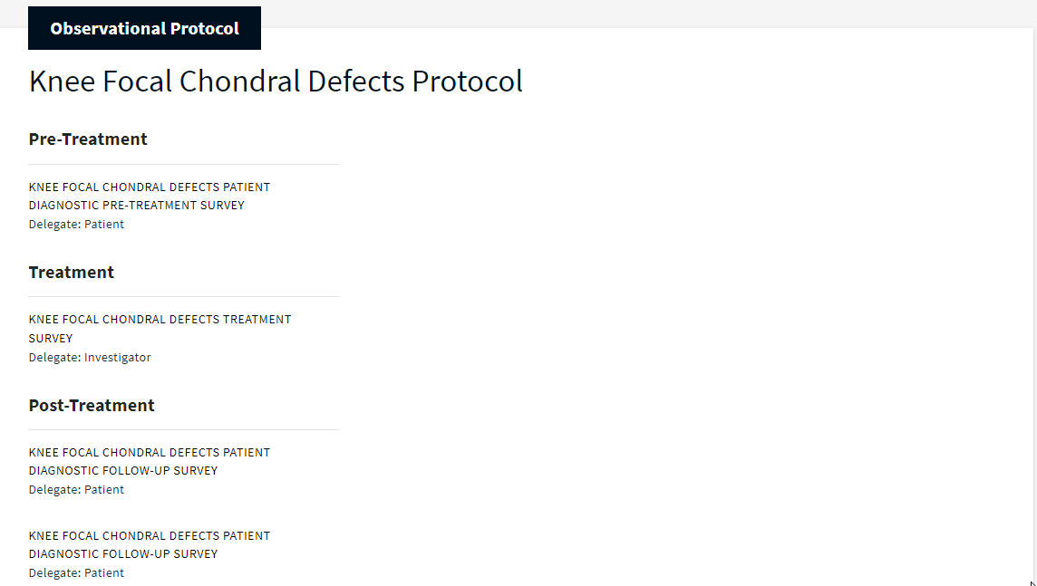How to Review My Protocol 4