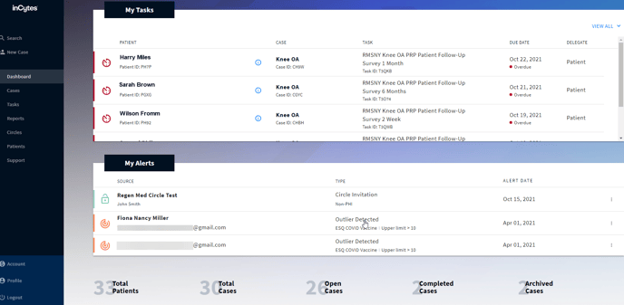 Monitoring Progress 1