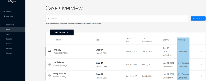 Monitoring Progress 2