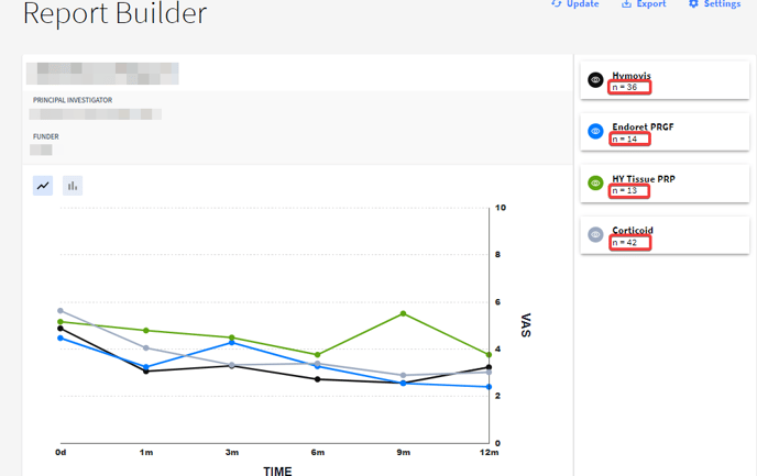 Report Builder_Legend