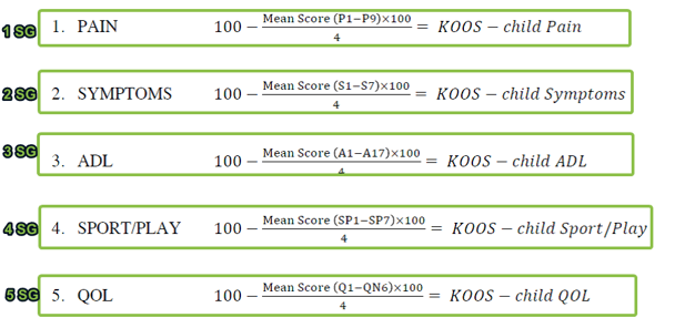 Scoring Groups Glossary