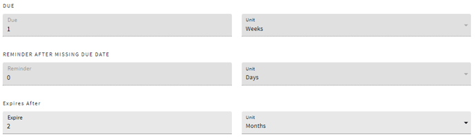 Survey Scheduling and Behavior 1