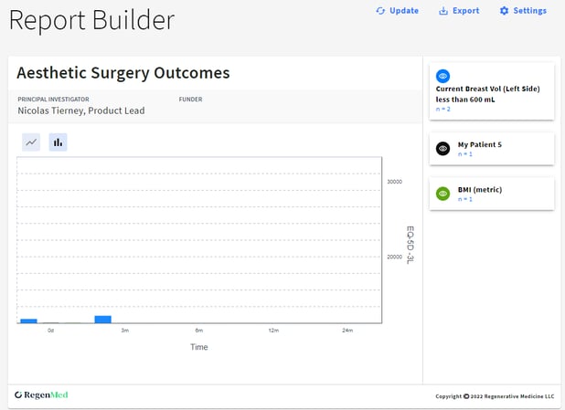 Report Builder Overview